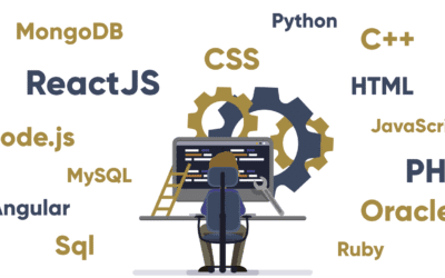 What is Full Stack Development? Beginner-Friendly Guide for 2025