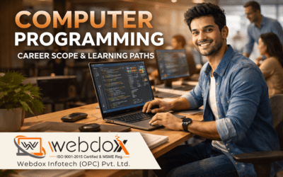 Computer Programming: Career Scope, Learning Time & Real-World Applications